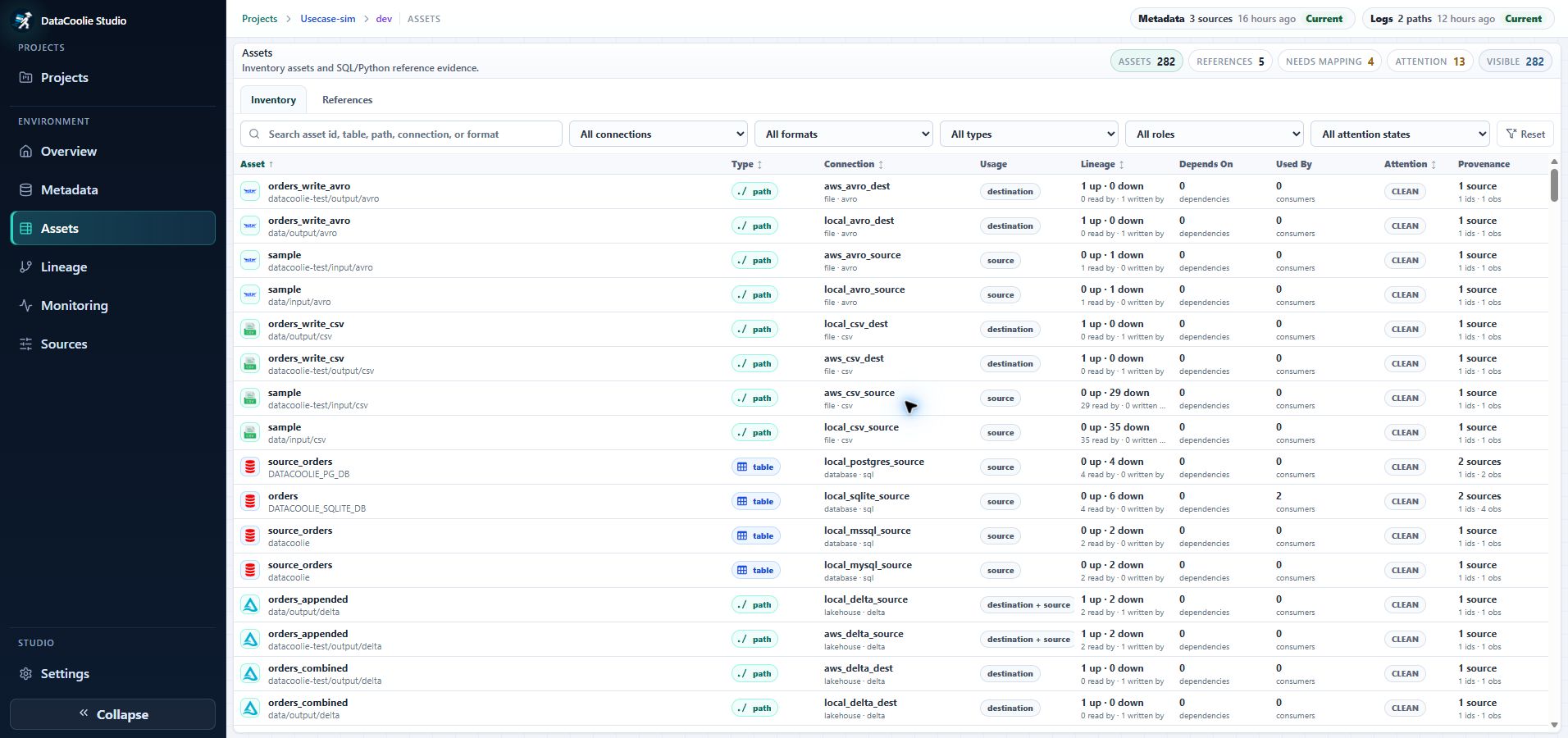 DataCoolie Studio Assets inventory with asset type, connection, usage, lineage, dependencies, attention state, and provenance