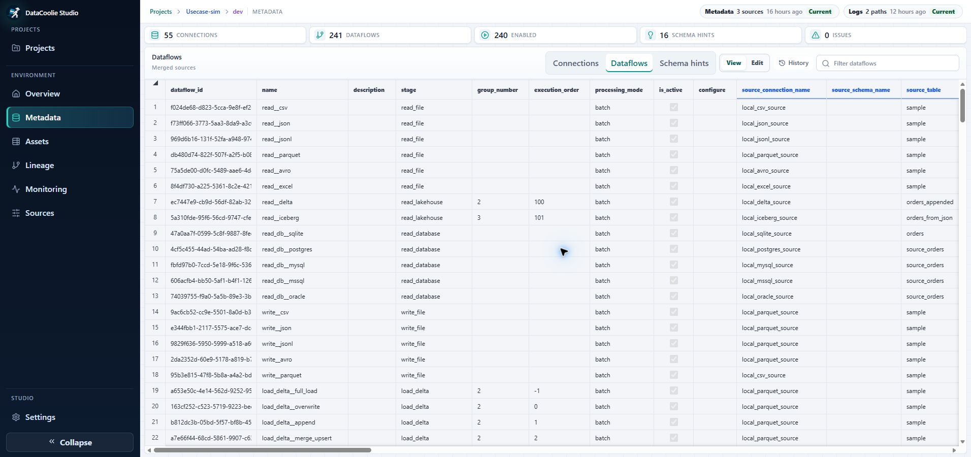 DataCoolie Studio metadata editor with connections, dataflows, schema hints, transforms, and validation issues