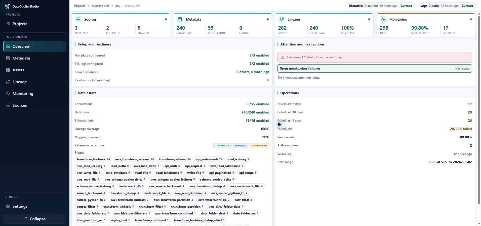 DataCoolie Studio Environment Overview with source readiness, metadata counts, lineage coverage, monitoring health, and next actions